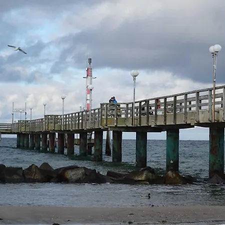 Fw Steuerbord Bruecke